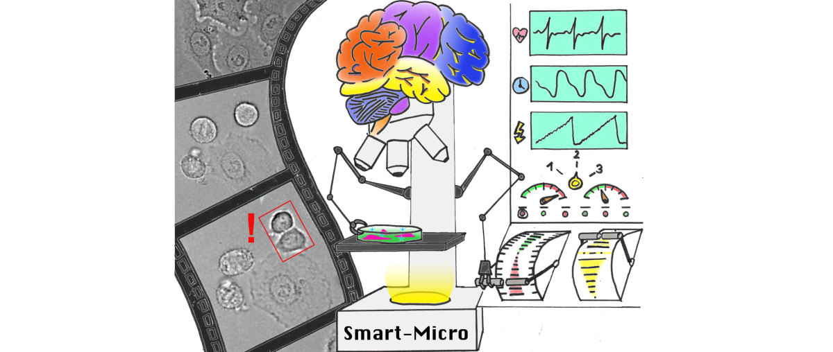 Future Microscope Smart Microscopy